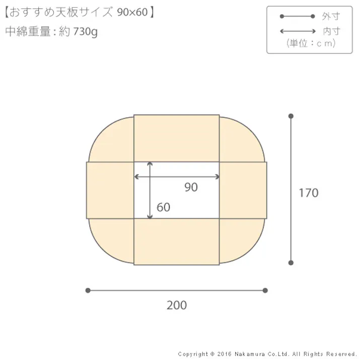 はっ水リバーシブル省スペースこたつ布団-モルフ 90x60cmこたつ用(200x170cm) 保温掛け布団/色:グリーンxグレー 【送料込み】 #nkmr