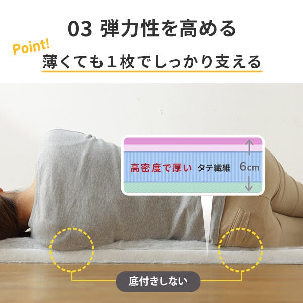 フトンマットレス karari PREMIUM カラリプレミアム セミダブル SD／色