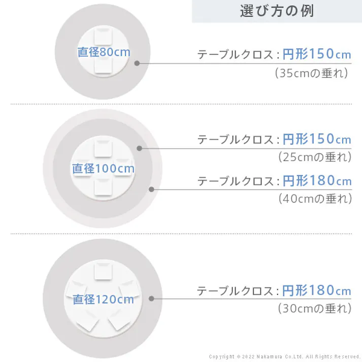 フランス製はっ水加工テーブルクロス-トラディション 円形180cm/色:イエロー 【送料込み】 #nkmr