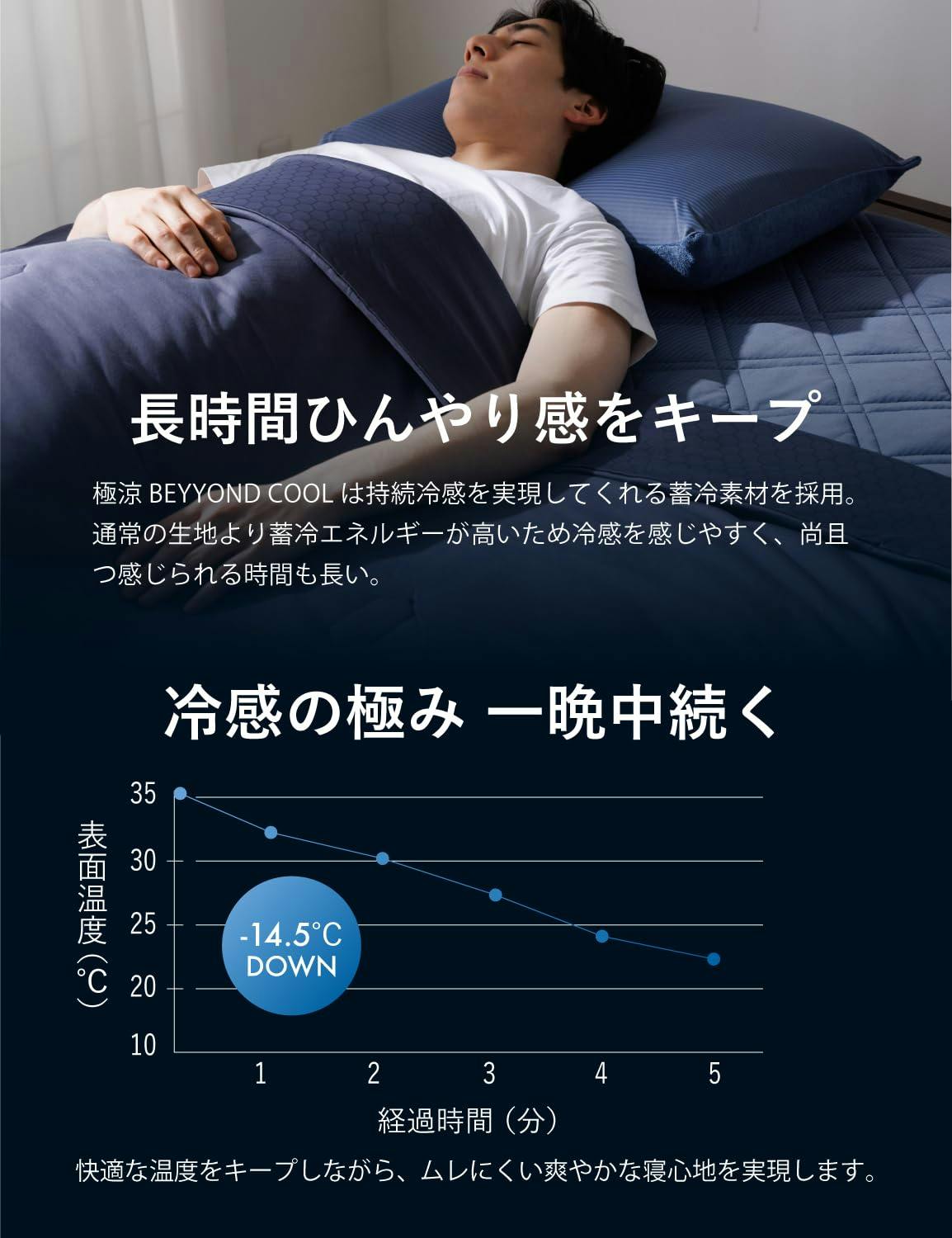 極涼PremiumEX 夏用掛け布団 シングル 接触冷感 Q-MAX0.55
