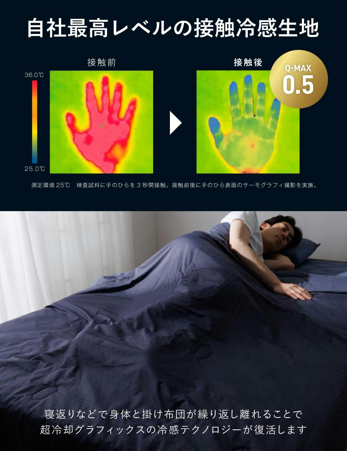 極涼PremiumEX 夏用掛け布団 シングル 接触冷感 Q-MAX0.55