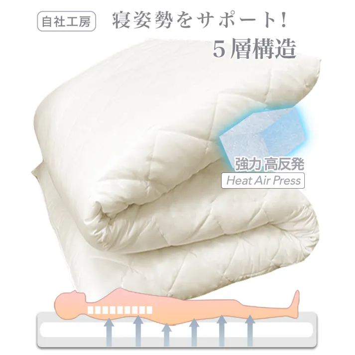 日本製 敷布団 シングル 極太9cm~10cm 三層構造 極厚 腰の負担を軽減 マット 高反発 敷き布団 防ダニ 抗菌 防臭 消臭 プラチナ繊維 ベッド 畳 折りたたみ 三つ折り 収納 少し 硬め 軽い 腰痛 肩こり 体圧分散 国産 GOKUBUTO (ストライプ・グレー)