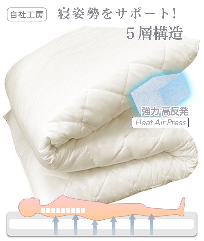 日本製 敷布団 シングル 極太9cm～10cm 三層構造 極厚 腰の負担を軽減