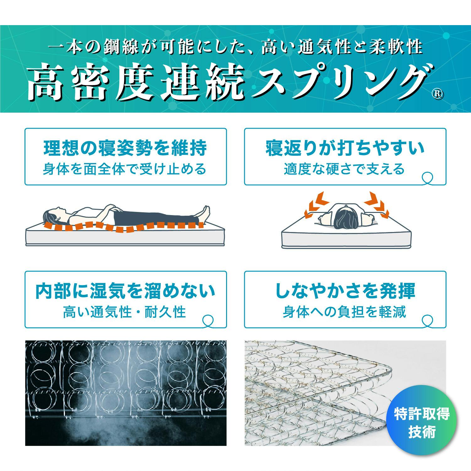 フランスベッド マットレス ZI-100 【開梱設置無料】 ゼルト