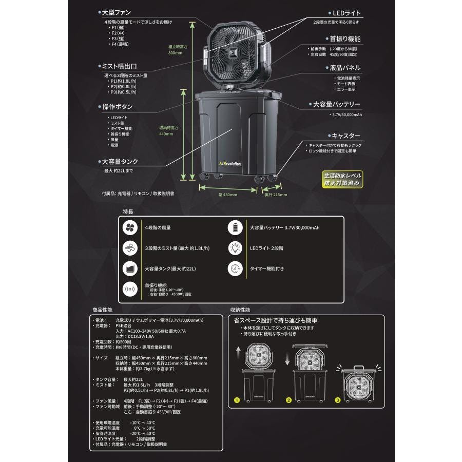 ミストファンBIG エアレボリューション 扇風機 充電式 リモコン付き