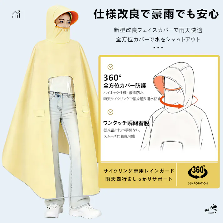 レインコート メンズ レディース 男女兼用 防水 サイクリング用 レインマスク付き 耐久性 自転車 小型電動自転車対応