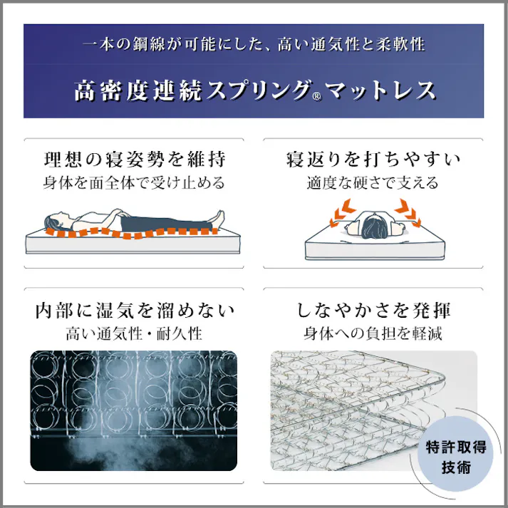 フランスベッド マットレス ゼルトインターナショナル ZI-200 【送料・開梱設置無料キャンペーン】 セミダブルサイズ 高密度連続スプリング 極厚26センチ の ハードタイプ ZI200