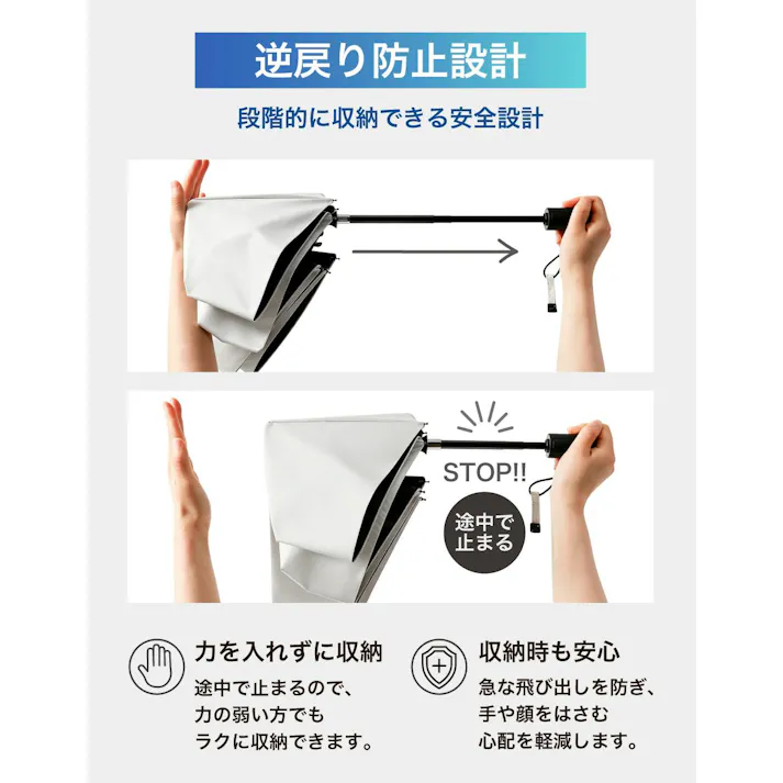 【暑さ対策セール!3980円→3480円】【送料無料最短翌日出荷!】日傘 逆戻り防止機能 自動開閉 【体感温度-15℃涼感】完全遮光 UVカット 晴雨兼用 梅雨対策 折りたたみ 軽量 250g 大きい 100cm 飛び出し防止 耐風 コンパクト ネイビー