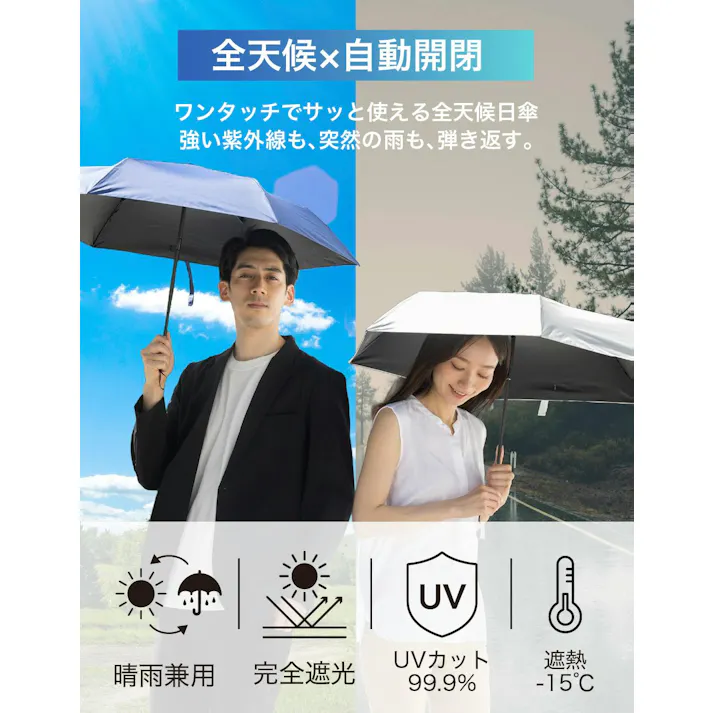 【暑さ対策セール!3980円→3480円】【送料無料最短翌日出荷!】日傘 逆戻り防止機能 自動開閉 【体感温度-15℃涼感】完全遮光 UVカット 晴雨兼用 梅雨対策 折りたたみ 軽量 250g 大きい 100cm 飛び出し防止 耐風 コンパクト ネイビー