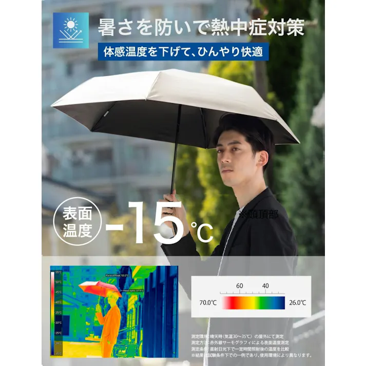 【暑さ対策セール!3980円→3480円】【送料無料最短翌日出荷!】日傘 逆戻り防止機能 自動開閉 【体感温度-15℃涼感】完全遮光 UVカット 晴雨兼用 梅雨対策 折りたたみ 軽量 250g 大きい 100cm 飛び出し防止 耐風 コンパクト ネイビー