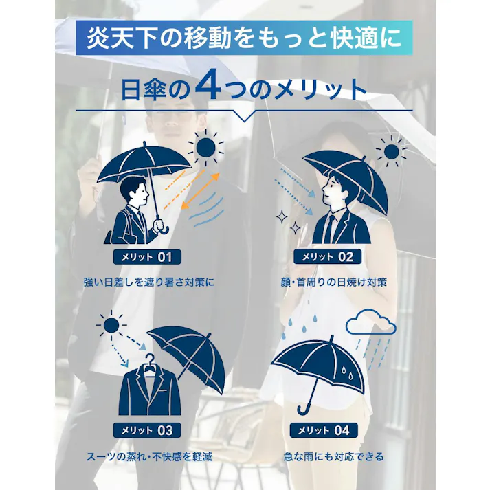 【暑さ対策セール!3980円→3480円】【送料無料最短翌日出荷!】日傘 逆戻り防止機能 自動開閉 【体感温度-15℃涼感】完全遮光 UVカット 晴雨兼用 梅雨対策 折りたたみ 軽量 250g 大きい 100cm 飛び出し防止 耐風 コンパクト ネイビー