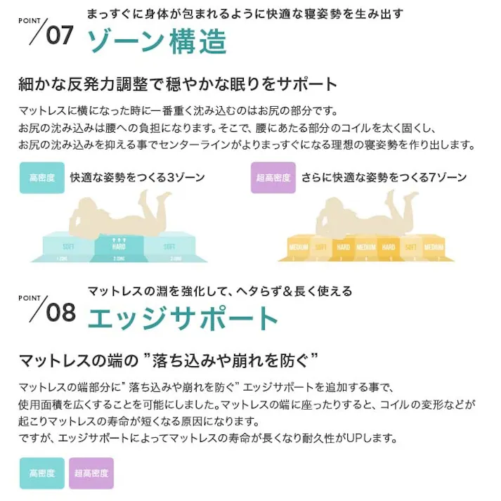 【セミダブル】Pluto 収納付きベッド/色:ナチュラル【高密度アドバンスポケットコイル】 収納付きベッド 引出し収納 セミダブルサイズ シンプル 便利 【送料込み】 #iina