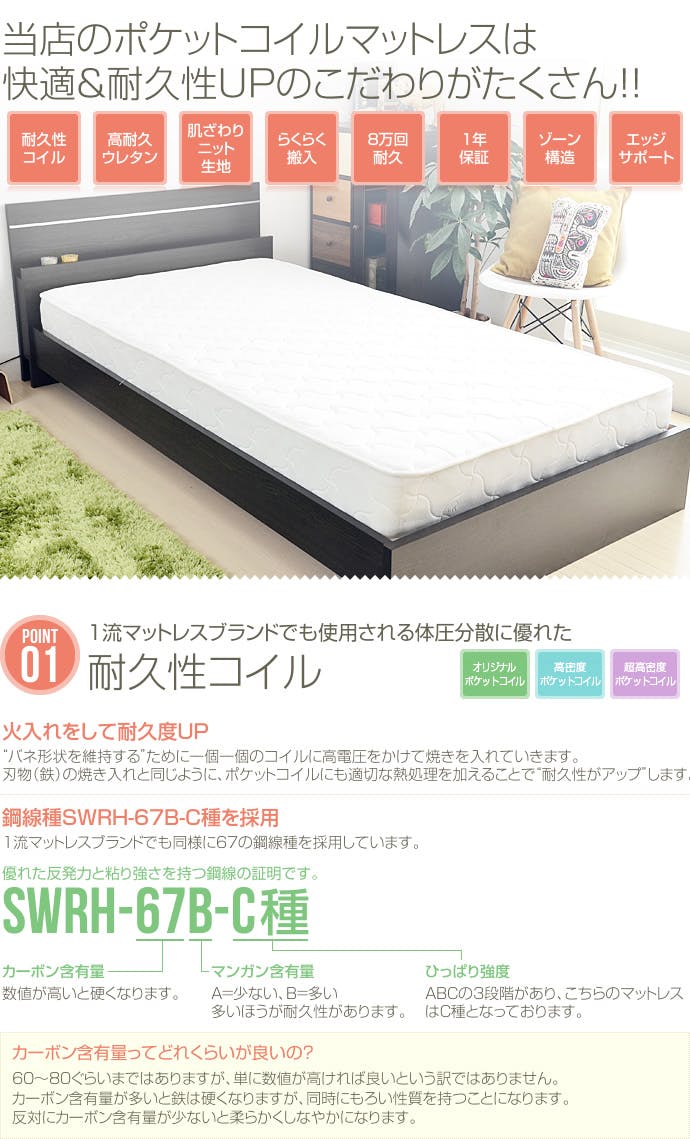 マットレス（シングル）】超高密度ハイグレードポケットコイル
