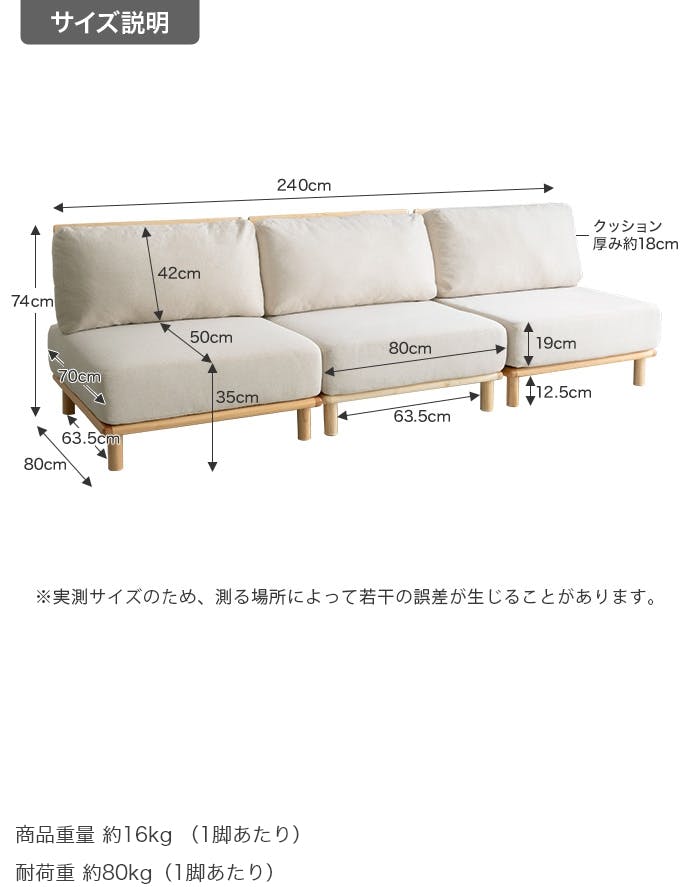 3点セット】ファブリックローソファ3脚／色：アイボリー 【送料込み