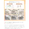【円形:天板 68cm】こたつ&掛け布団2点セット/色:本体:オーク×布団:アイボリー Kos こたつテーブル こたつ2点セット コンパクト&薄手生地 ナチュラルカラー リバーシブル仕様 アクセント 【送料込み】 #iina
