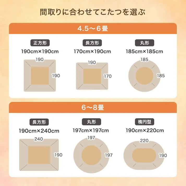 【円形:天板 68cm】こたつ&リボン・フリル付き掛け布団2点セット/色:本体:ホワイト×布団:グレー Kos 収納 こたつ&掛け布団セット リバーシブル オフシーズン がけタイプ ワンルーム コンパクト 【送料込み】 #iina