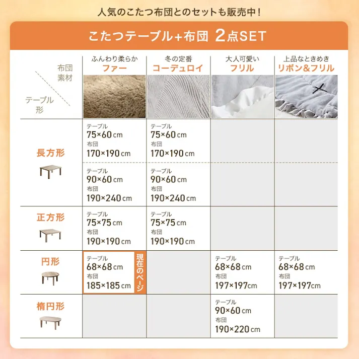 【円形:天板 68cm】こたつ&掛け布団2点セット/色:本体:オーク×布団:アイボリー Kos こたつテーブル こたつ2点セット ナチュラルカラー コンパクトサイズ リバーシブル仕様 フランネル ファー 【送料込み】 #iina