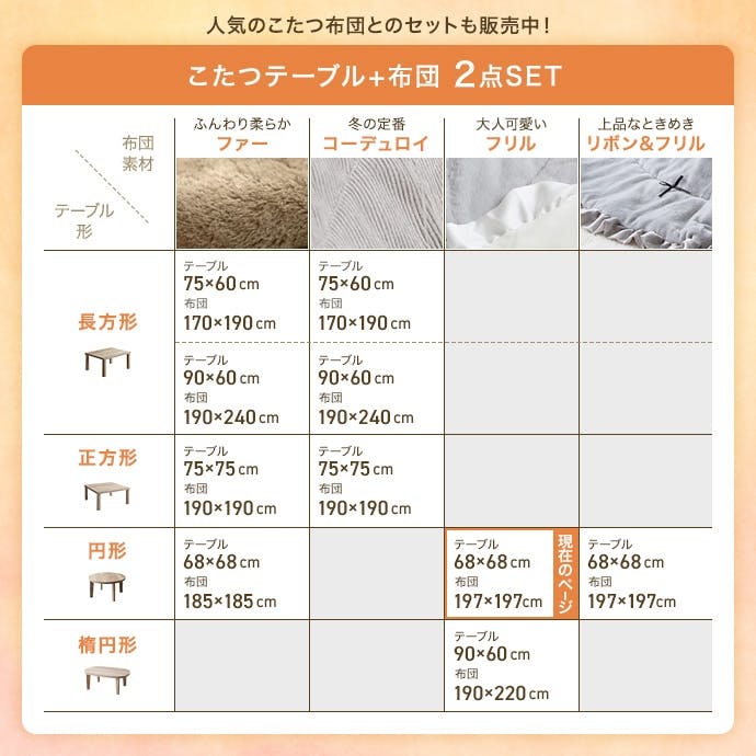 円形:天板 68cm】こたつ&掛け布団2点セット／色：本体：マーブル