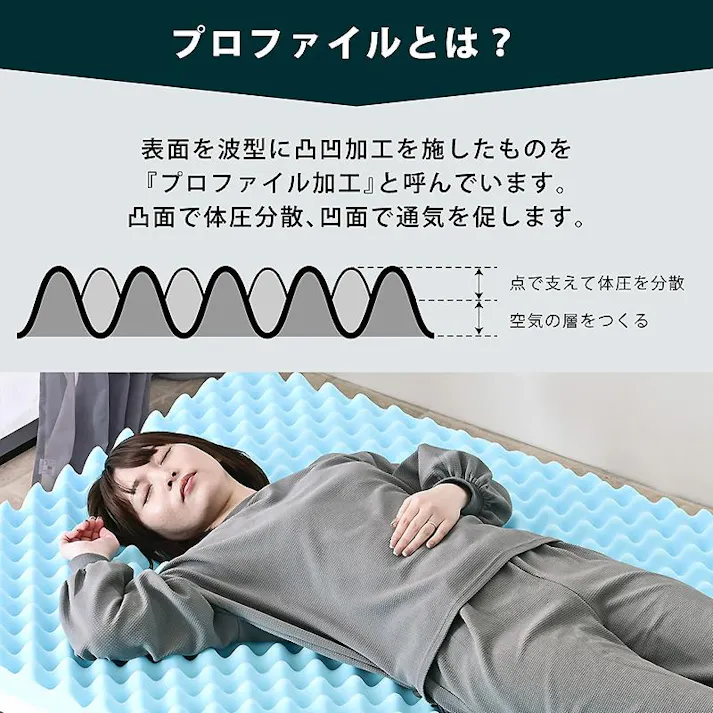 【ARTTOWN】圧縮 低・高反発マットレス ねるん シングル 【配送_A】