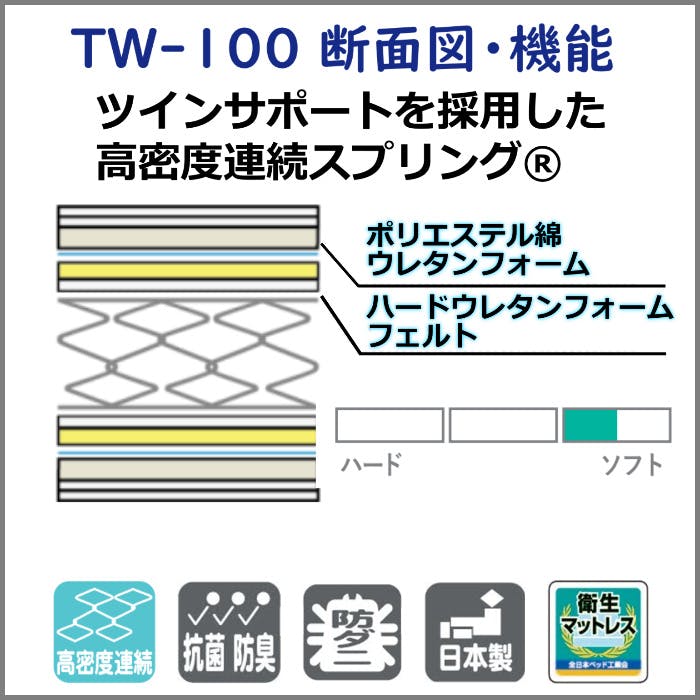 フランスベッド マットレス TW-100 シングル 【お部屋まで無料で開梱