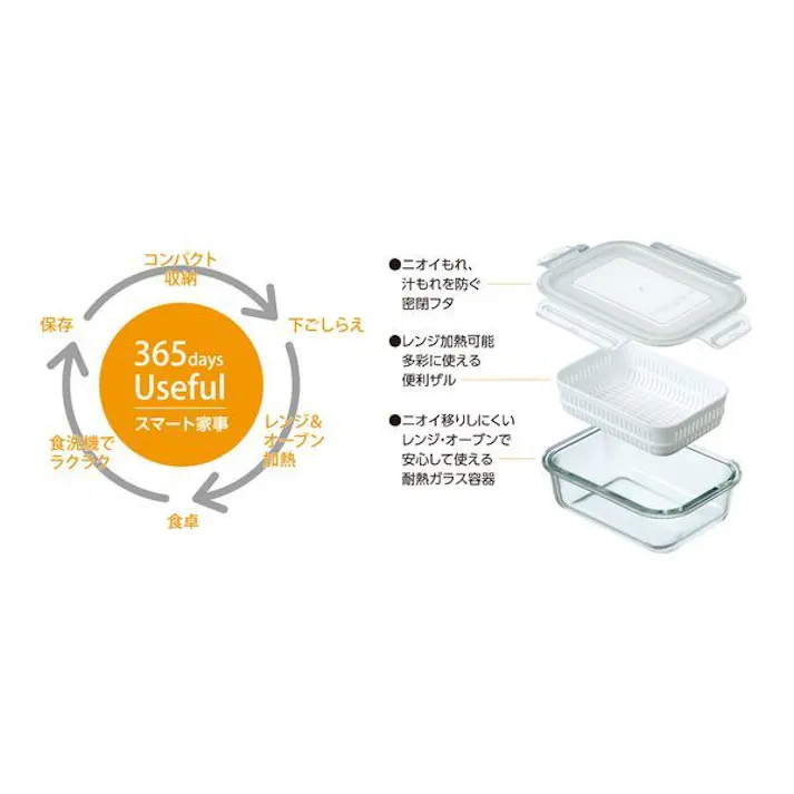 デリッシュ・ライフ耐熱ガラス調理&保存セット 650ml イシガキ 【送料込み】