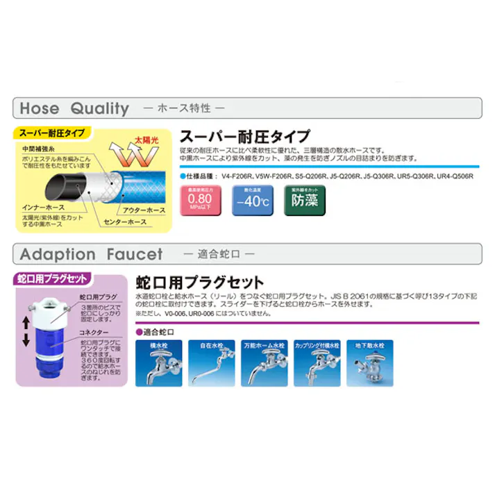 ヴァルナ ホースリール20m巻 三洋化成 【送料込み】