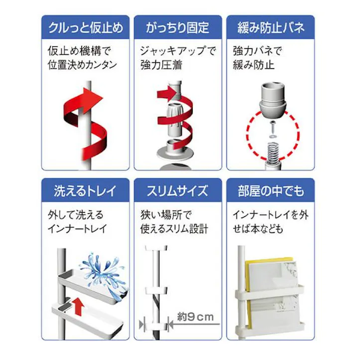 つっぱり式スリムラック スノーホワイト 洗濯機サイドのスペースを有効利用! 積水樹脂 【送料込み】