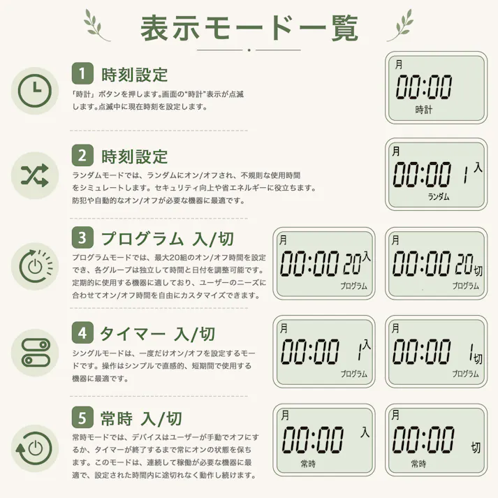 KOZUMUWAN コンセントタイマー 簡単デジタルタイマー デジタル液晶ディスプレイ 大画面 プログラムモード 時間設定 デジタル式 ボタン式 コンセント 大型LCD表示 タイマーコンセント ブラック
