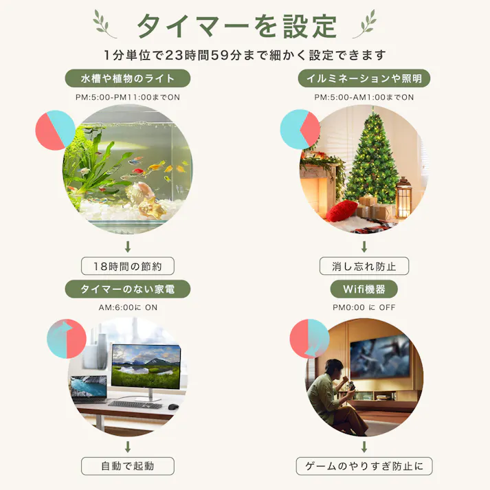 KOZUMUWAN コンセントタイマー 簡単デジタルタイマー デジタル液晶ディスプレイ 大画面 プログラムモード 時間設定 デジタル式 ボタン式 コンセント 大型LCD表示 タイマーコンセント ブラック
