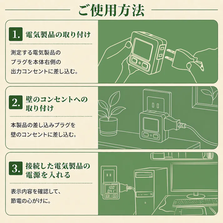 KOZUMUWAN エコキーパー エコチェッカー コンセント 節電 電力計 チェッカー 電力チェッカー 簡易電力計 エコ 省エネ 電気代 デジタル液晶ディスプレイ 大型LCD表示 ボタン ブラック