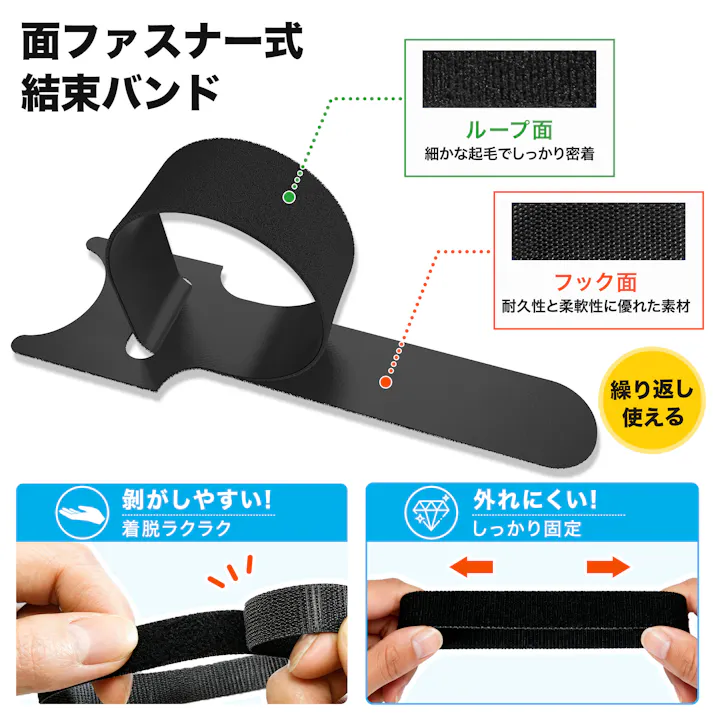 KOZUMUWAN マジック結束バンド ケーブルタイ 15cm 55本 繰り返し 固定 面ファスナー デスク周り・充電ケーブル・家電コード整理 結束バンド 配線整理 ブラック