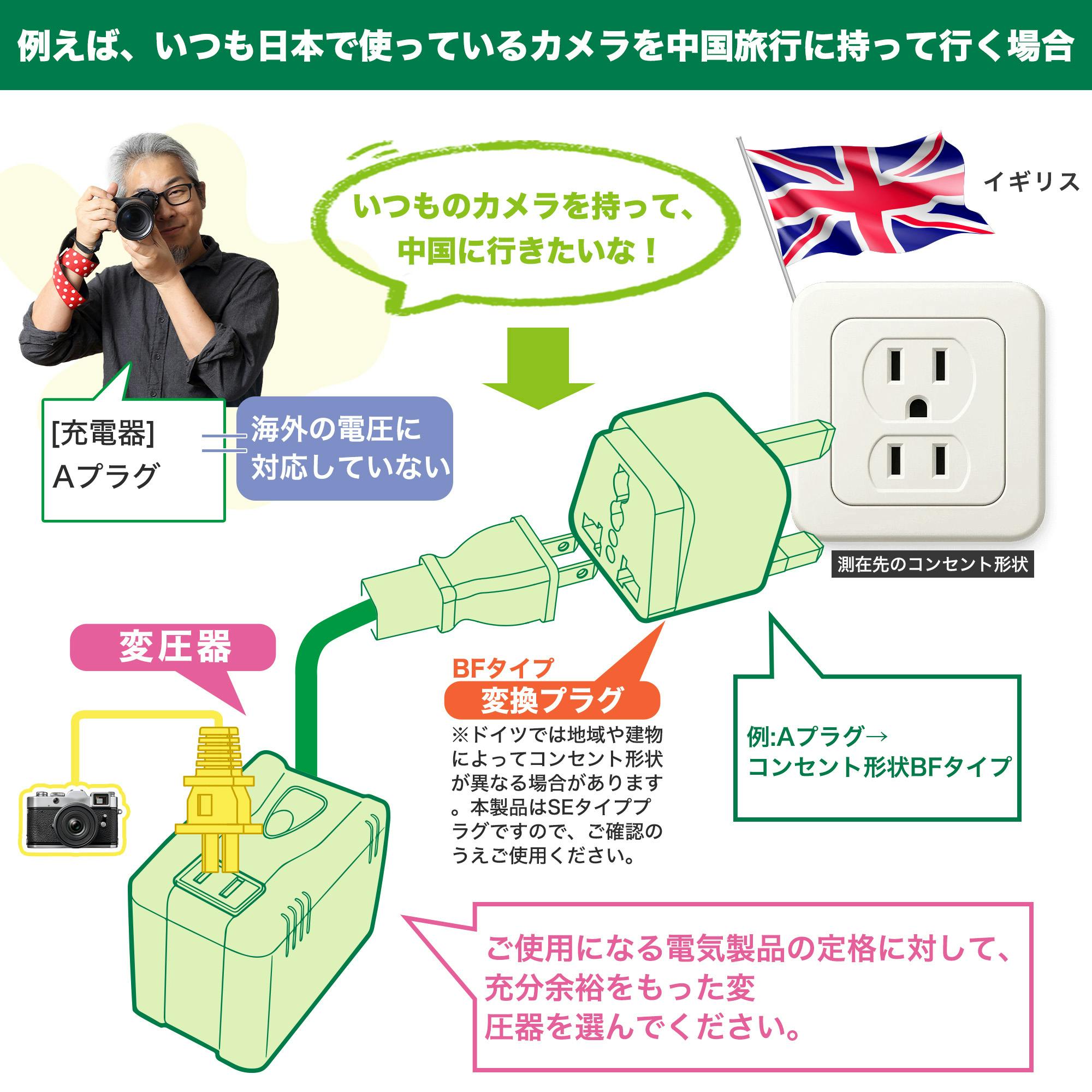 KOZUMUWAN 旅行者向け 海外用変換プラグ BFタイプ 海外コンセント対策