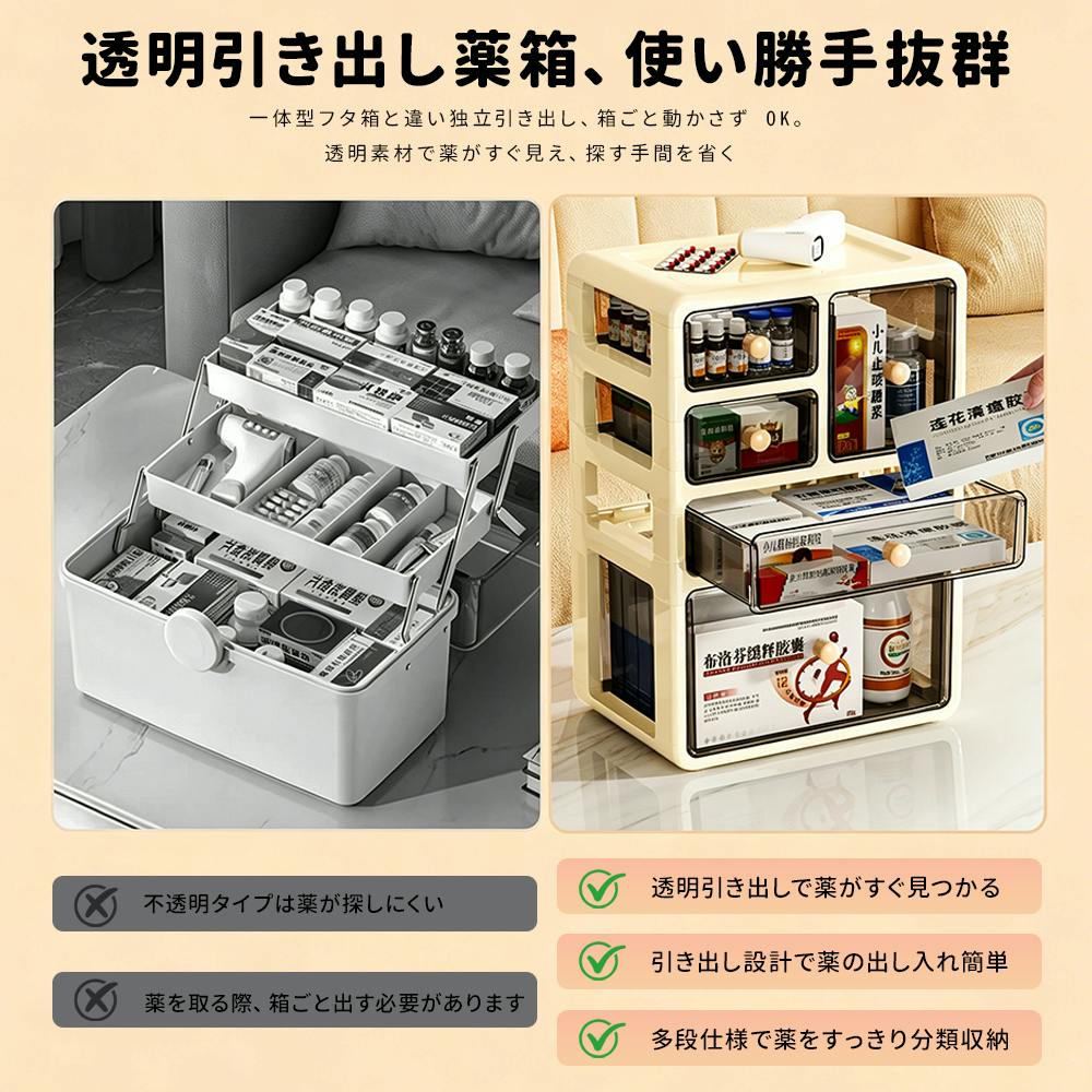 引き出し式薬ケース 透明薬箱 家庭用薬収納ボックス 多段仕切り常備薬
