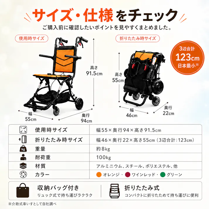 【Nice Way10(ナイスウェイ)3色均等 <お得な9台セット>】ちあふる 軽量 コンパクト 折りたたみ車椅子 介助式 防災備蓄 自治体 介護施設 企業BCP 導入用 ノーパンクタイヤ JAN:4582452810322