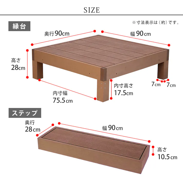 ウッドデッキ ステップ 1台 縁台 踏み台 ウッドテラス ウッドパネル 木目調 人工木 腐らない ガーデンデッキ ガーデニング テラス 庭先 エクステリア おしゃれ シンプル