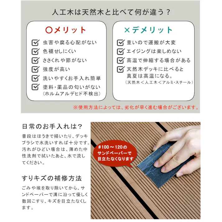 ウッドデッキ 8台 2坪 縁台 踏み台 ウッドテラス ウッドパネル 木目調 人工木 ポリエチレン 腐らない ガーデンデッキ ガーデニング 縁側 テラス 庭先 エクステリア おしゃれ シンプル