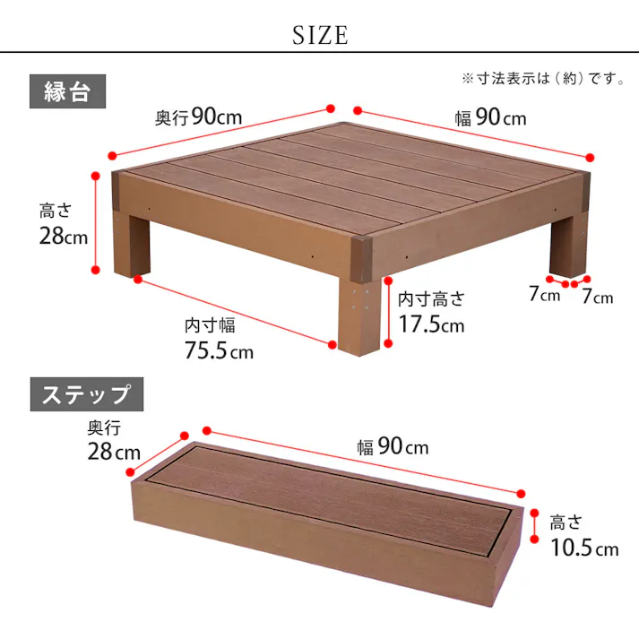 ウッドデッキ 2台 ステップ 0.5坪 縁台 踏み台 ウッドテラス ウッドパネル 木目調 人工木 腐らない ガーデンデッキ ガーデニング テラス 庭先 庭 エクステリア おしゃれ シンプル