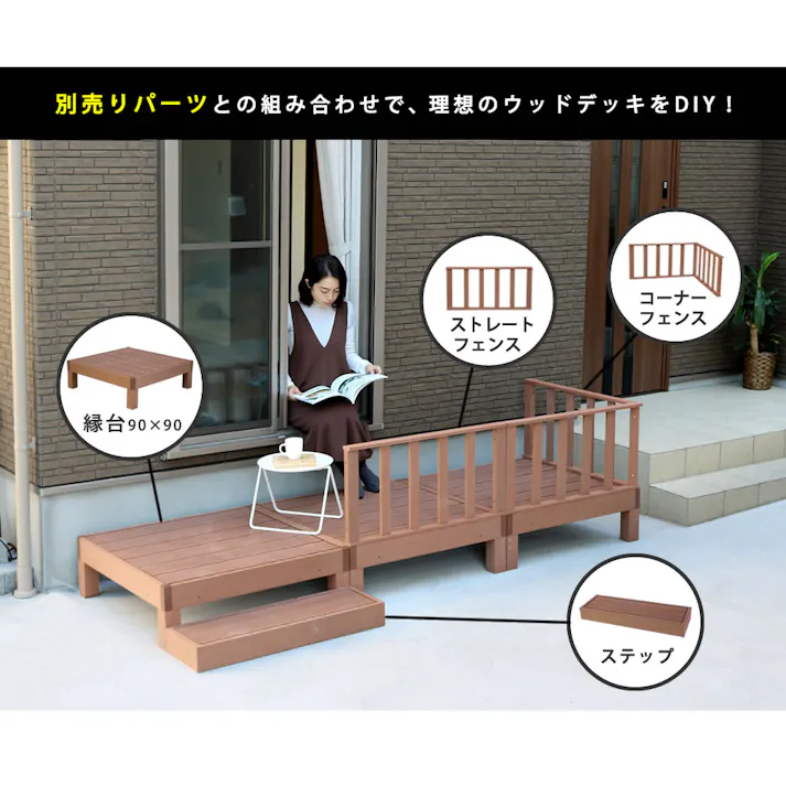 ストレートフェンス 2枚組 セット フェンス 人工木製木目調 人工木 ポリエチレン 腐らない 劣化しにくい おしゃれ シンプル