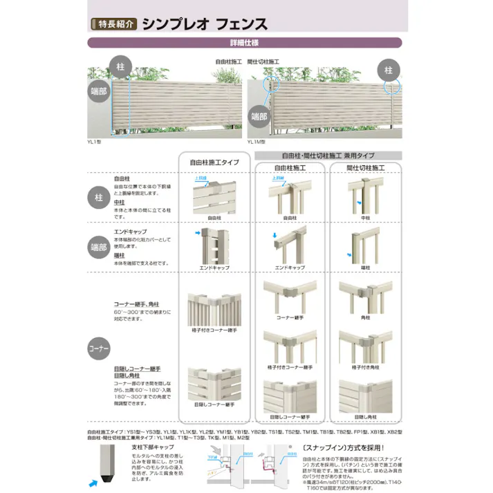 YKKAP シンプレオフェンス TB1型 たて格子 本体 T80 H800 高さ80cm フェンス本体のみ ブラウン