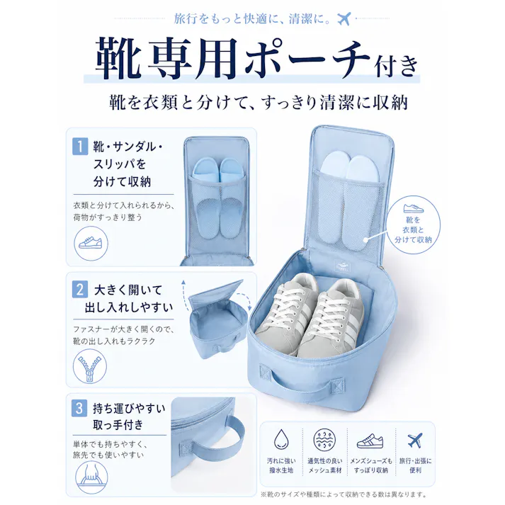 旅行用ポーチ トラベルポーチ 6点セット パッキングポーチ【軽量・薄型・耐久性】靴用 衣類 下着 洗面用具 収納 旅行 出張 防水 大容量 旅行収納ポーチ 旅行用 便利グッズ ブルー