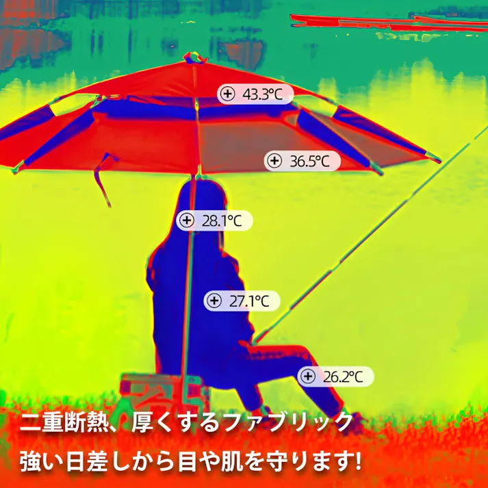 釣り傘 パラソル 釣り用 大型パラソル 二層式 断熱 風に強い ビーチパラソル 晴雨兼用 uvカット 日傘 雨傘 日除け 360°回転 防水 防風 防熱 大きめ 持ち運び 便利 220cm 収納袋付 ビーチ ベランダ ガーデン 屋外 釣り用