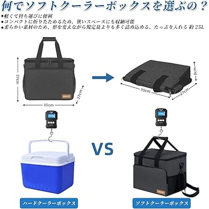 保冷買い物カゴ用バッグ クーラーボックス