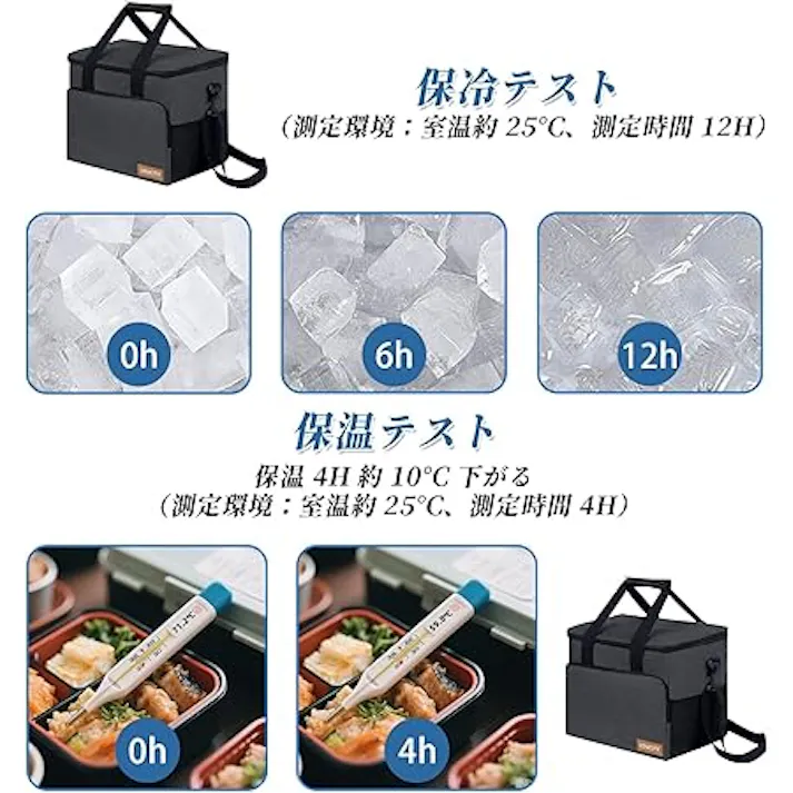 保冷買い物カゴ用バッグ クーラーボックス