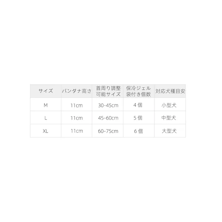 犬 クールネック 保冷剤付き ネッククーラー|夏 ひんやり 暑さ対策 熱中症対策|防水 通気性 冷却 首を冷やす|クールスヌード 小型犬 中型犬 大型犬