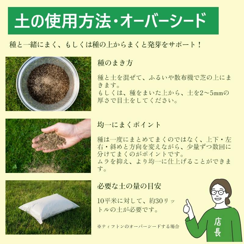 10平米分］ティフトン芝 安心スターターセット（苗＋専用土） ソラニワ