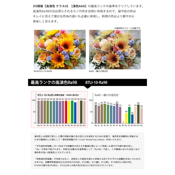 クラス4 演色AAA LED蛍光灯 器具一体型 直管タイプ 20形相当 演色性Ra98 フリッカーフリー BTLI-10-Ra98