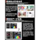 クラス4 演色AAA LED蛍光灯 器具一体型 直管タイプ 20形相当 演色性Ra98 フリッカーフリー BTLI-10-Ra98