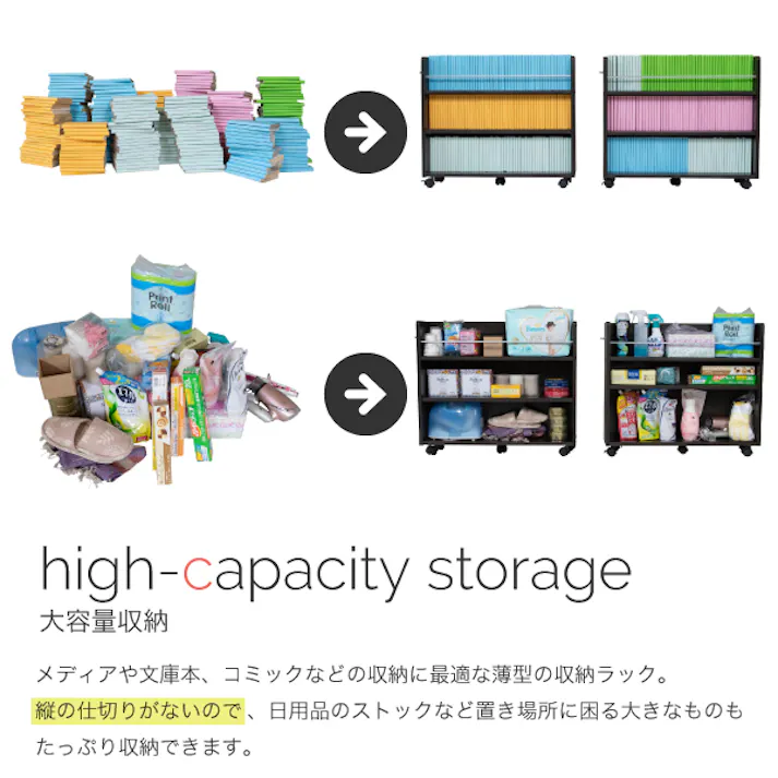 キャスター付き 収納 押入れ ラック 本棚 4個セット 幅19.5 奥行78 .5 隙間 スリム ワゴン 棚 3段 大容量 CD DVD 本 漫画 整理 収納 スライド 収納庫 おしゃれ