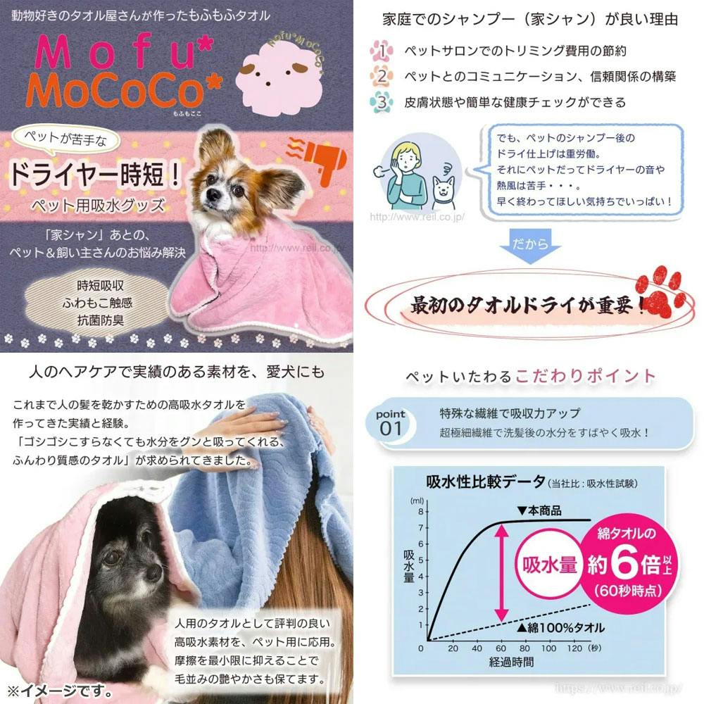 Mofu MoCoCo(モフモココ) ペット用 吸水タオル Lサイズ 約55×110cm