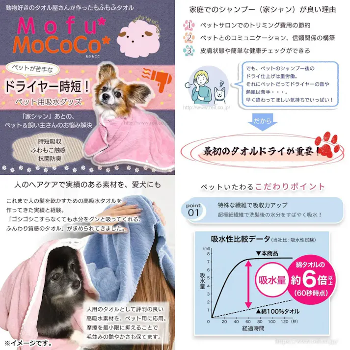 Mofu MoCoCo(モフモココ) ペット用 吸水マット Sサイズ 約40×60cm ピンク 1枚入 × 1点 ペットが苦手なドライヤー時短! 「家シャン」あとの、ペット&飼い主さんのお悩み解決グッズ。 【送料込み】